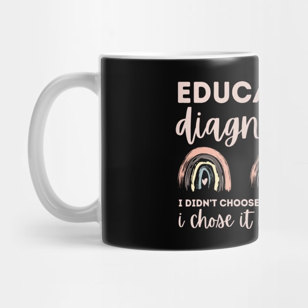 Educational Diagnostation by The WYLD Tribe